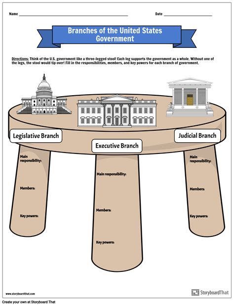 Branches Of Government Chart