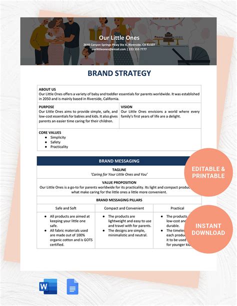 Brand Management Strategy Template