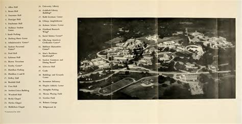 Brandeis Course Catalog