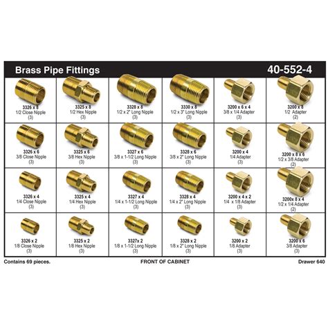 Brass Fitting Chart
