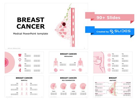 Breast Cancer Powerpoint Template