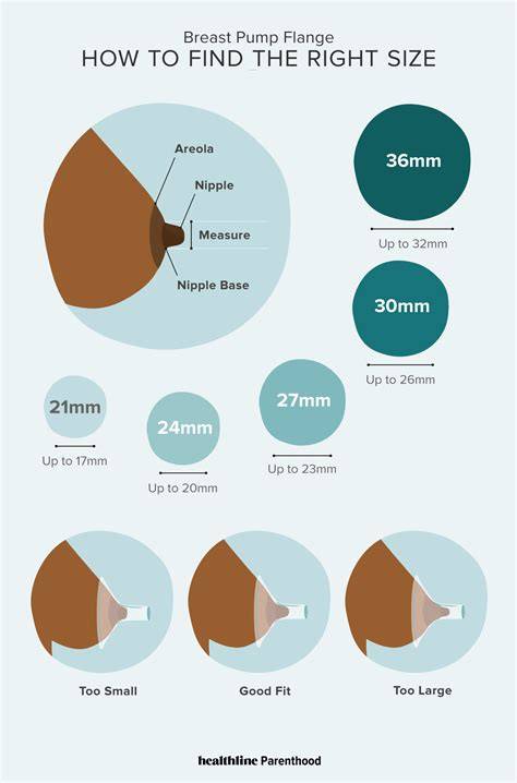 Breast Pump Flange Size Chart Printable