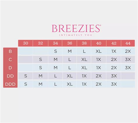 Breezies Bras Size Chart