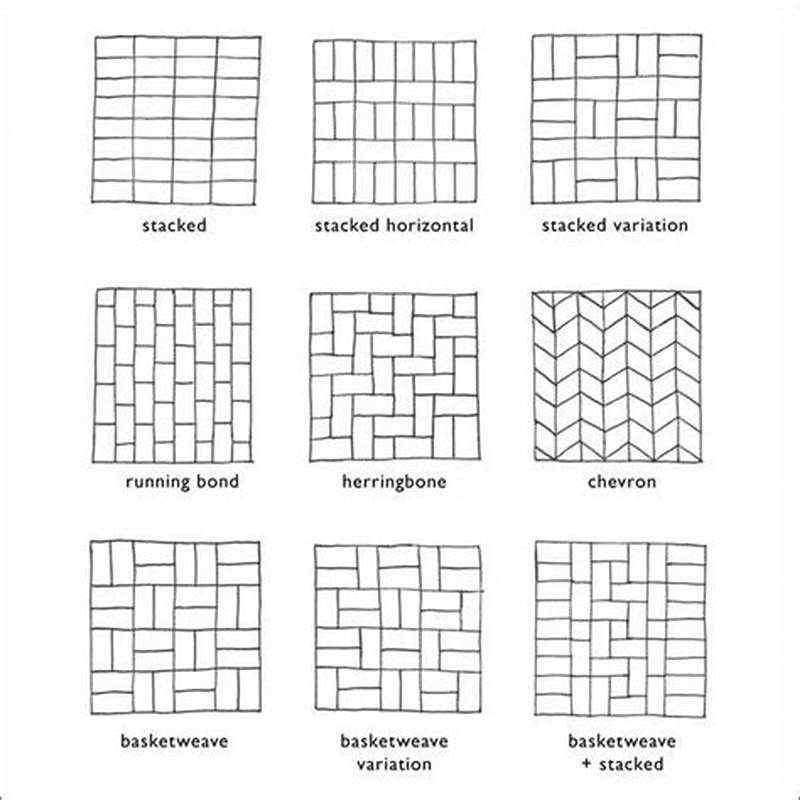 Brick Lay Tile Pattern