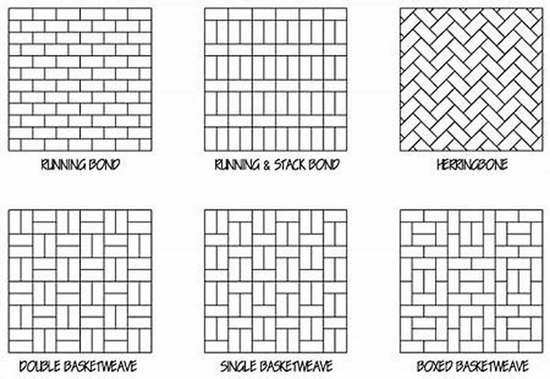 Brick Layout Pattern