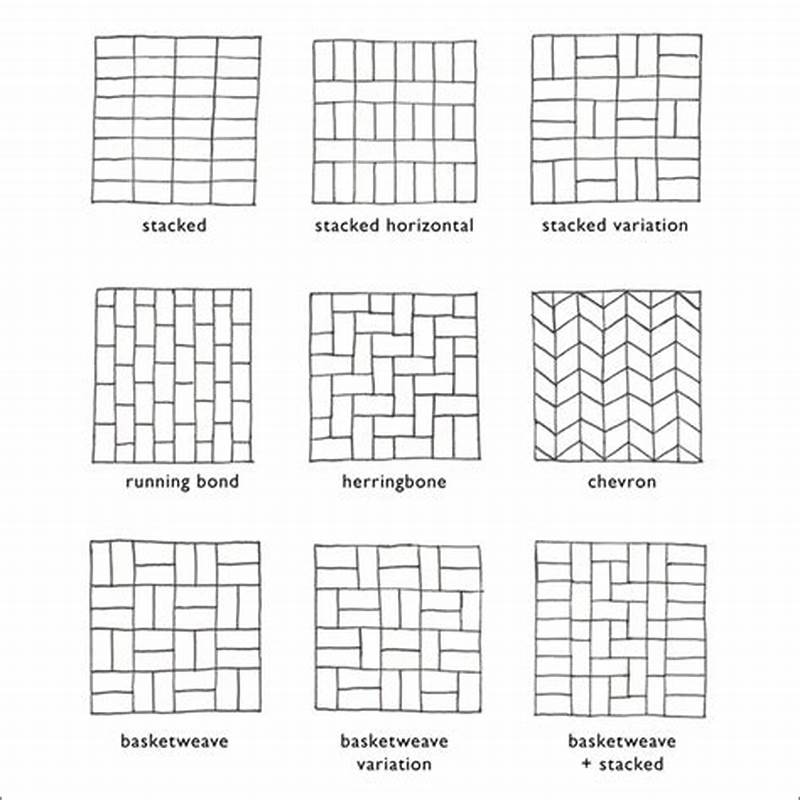 Brickwork Tile Pattern