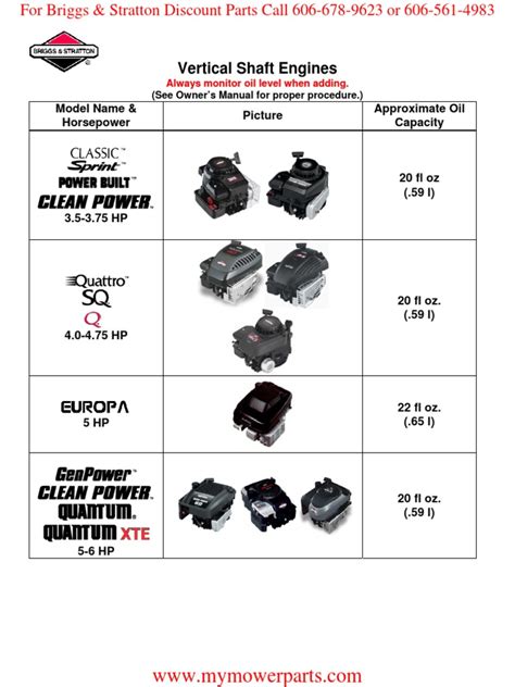 Briggs And Stratton Oil Filter Chart