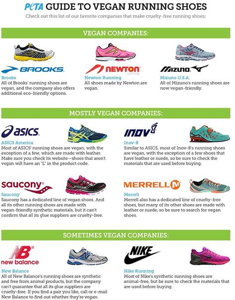 Brooks Running Shoes Chart