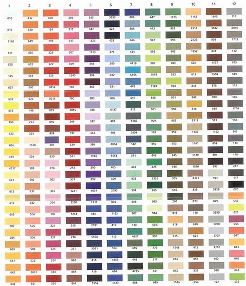 Brother Embroidery Thread Color Conversion Chart