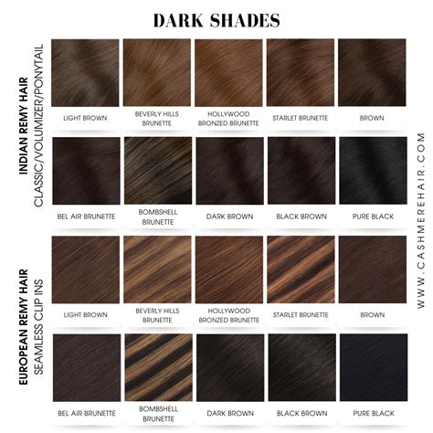 Brown Hair Chart Colors