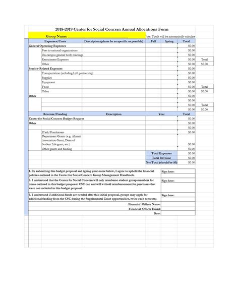 Budget Request Template