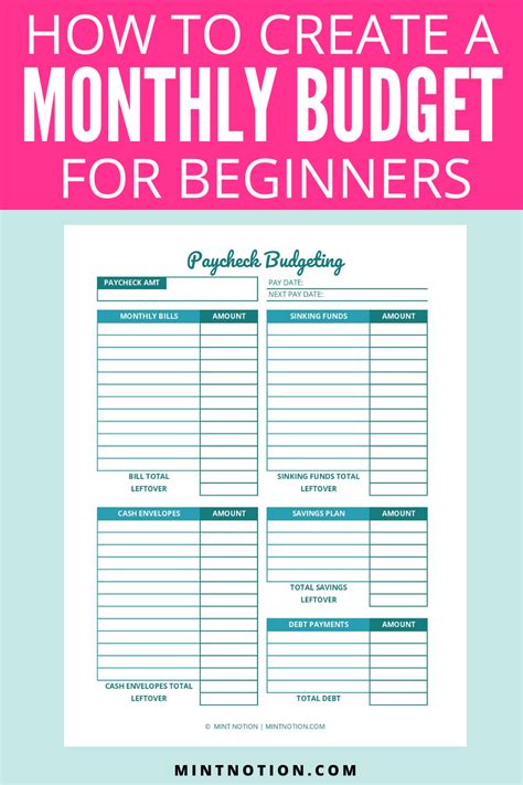 Budget Template For Beginners