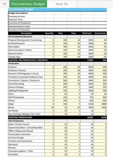 Budget Template For Documentary Film