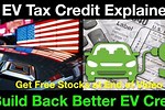 Build Back Better EV Tax Year