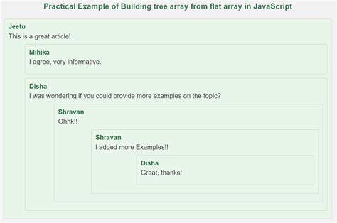 Build tree array from flat array in javascript