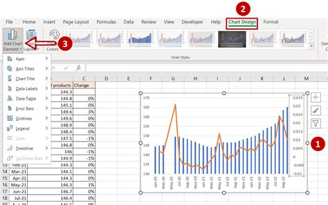 Building A Chart With A Growing Data Set Excel