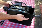 Building a Power Supply Box for Camping