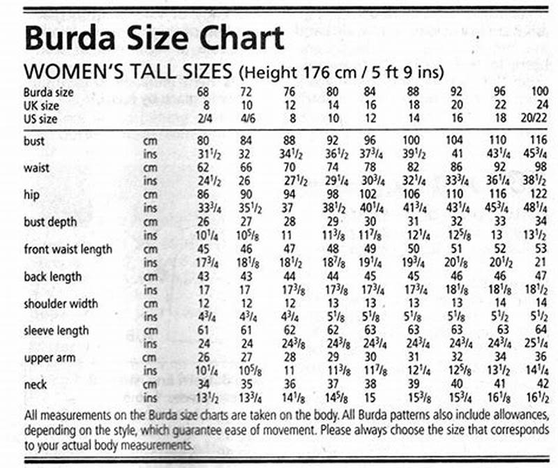 Burda Pattern Sizing