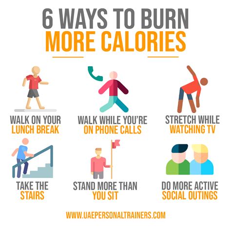 Burning More Calories