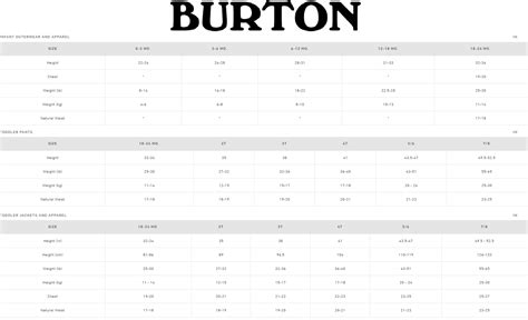 Burton Kids Size Chart