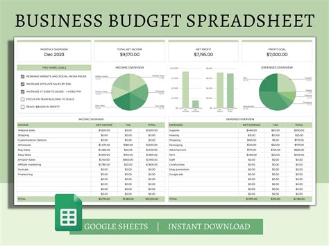Business Budget Template Google Sheets