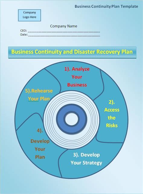 Business Continuity Plan Template