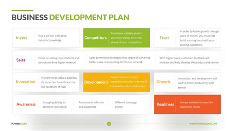 Business Development Template