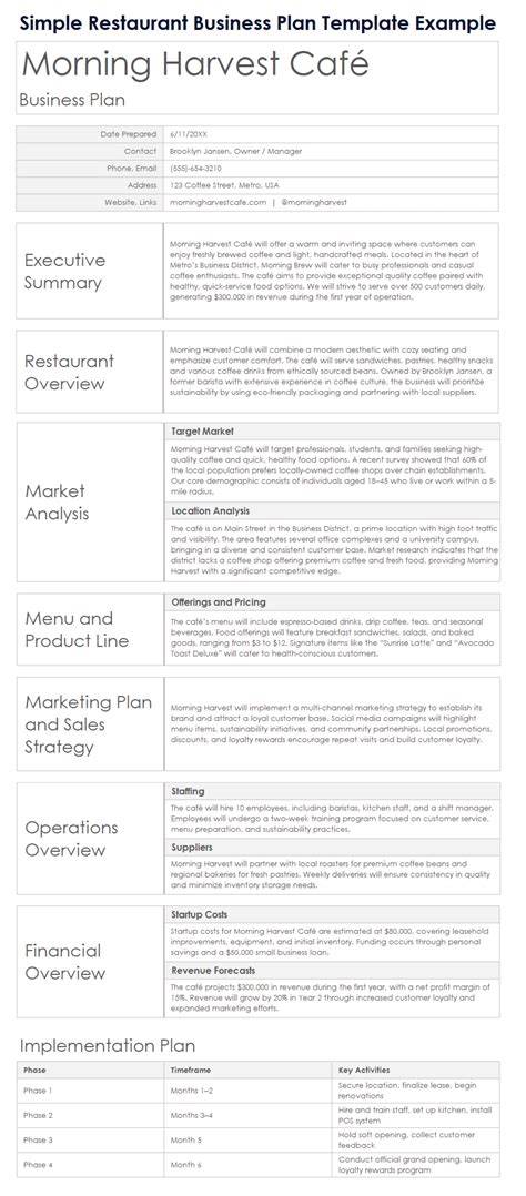 Business Plan For A Restaurant Template