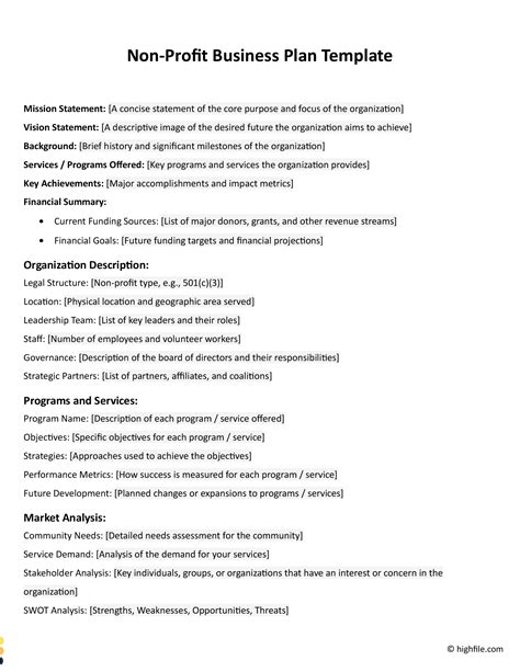 Business Plan For Non Profit Template