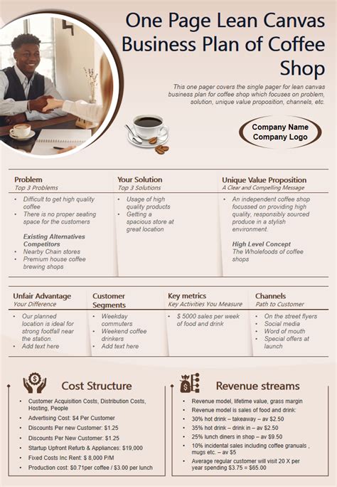Business Plan Template For Coffee Shop