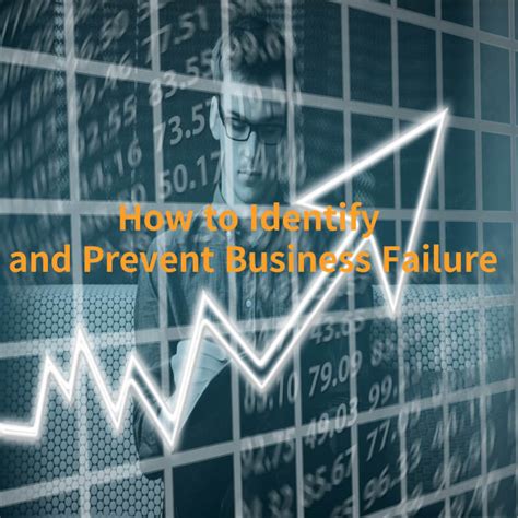 Business Plan in Preventing Business Failure