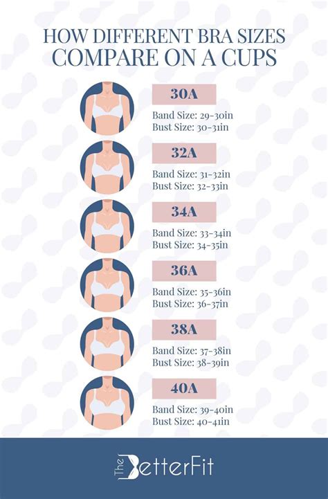 Bust Size Chart Women