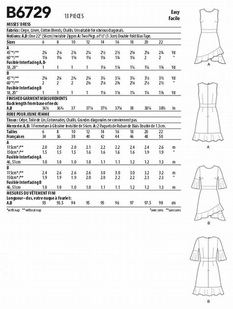 Butterick Pattern Sizing