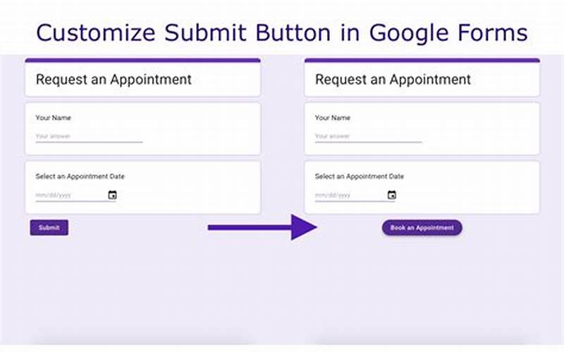 Button Is Submitting Form