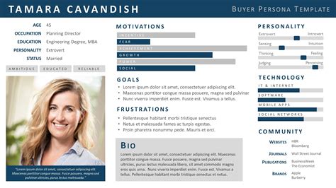 Buyer Persona