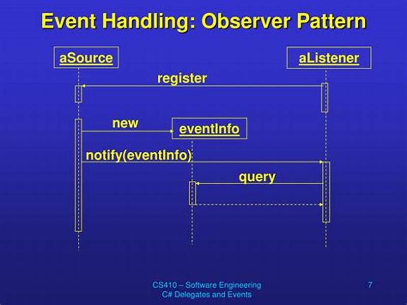 C# Observer Pattern Vs Events
