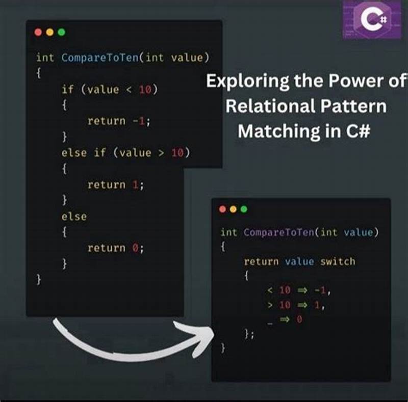C# Pattern Matching Multiple Values