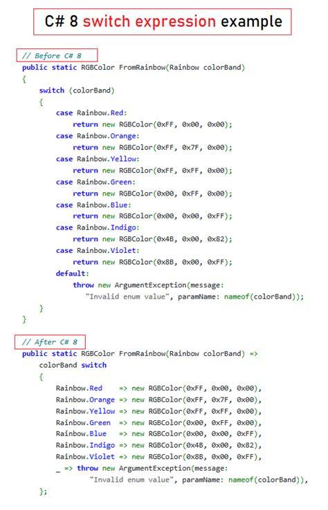C 8 switch expression with multiple cases with same result