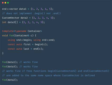C STL Vectors Get iterator from index