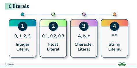 C binary literals