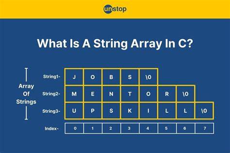 C declare empty string array
