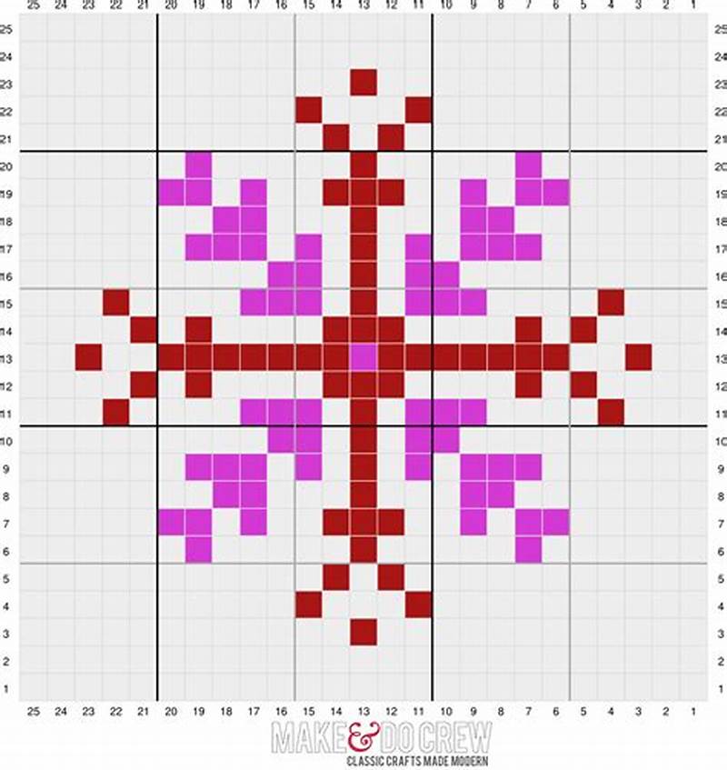 C2c Snowflake Pattern