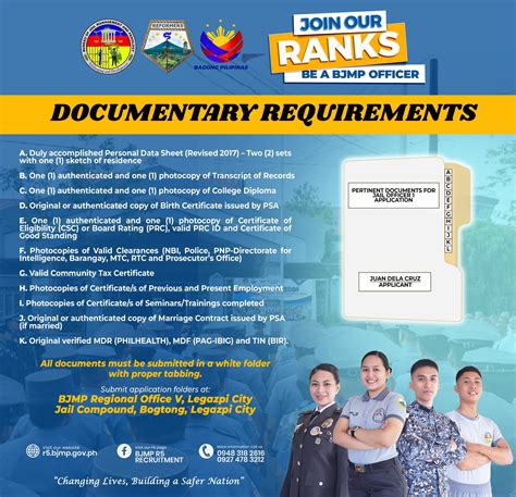 CLTN Application Requirements