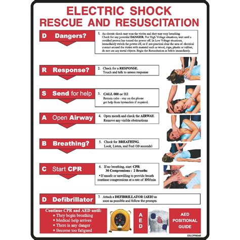 CPR for electrical shock