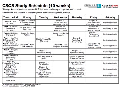 CSCS Test App Study Schedule