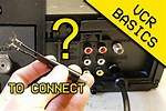 Cables to Connect Smart TV to VCR