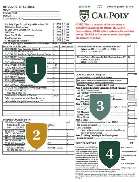 Cal Poly Ge Course Catalog