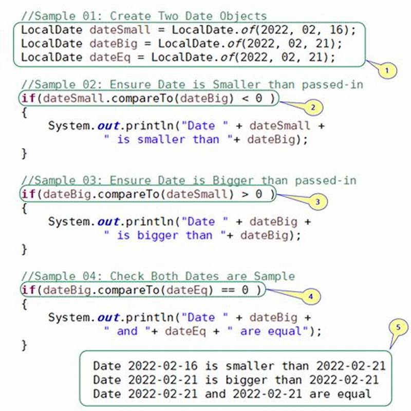 Calendar.day_of_month Java Example