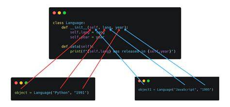 Calling a class function inside of init