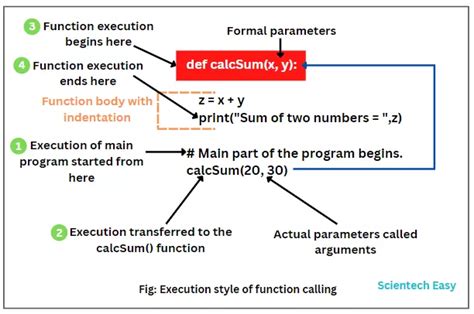Calling a function when ng-repeat has finished